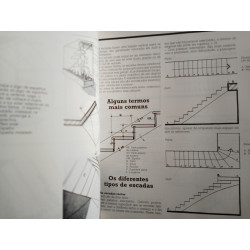 Decoração de interiores, 1001 ideias e sugestões
