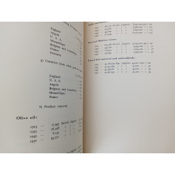 Portugal Notes and Pictures