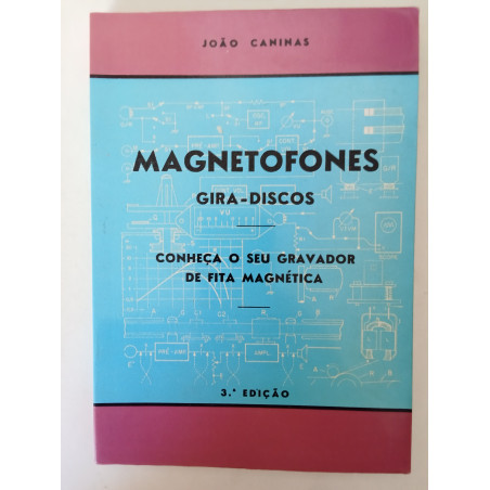 João Caninas - Magnetofones