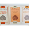 Karl Popper - Pós-Escrito à Lógica da Descoberta Científica (3 vols.)