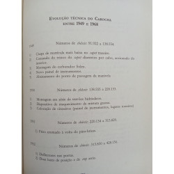 Dez milhões de Carochas - Saint-Loup