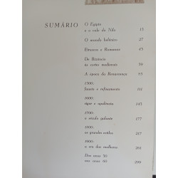 A Moda: 5000 anos de elegância - Mila Contini