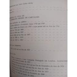Memórias da vida de José Liberato Freire de Carvalho