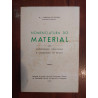 A. J. Sardinha de Oliveira - Nomenclatura do material