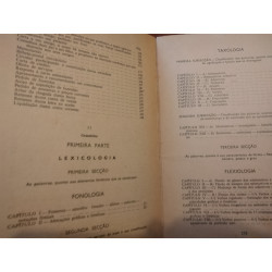 Pires de Castro - Lições práticas de português